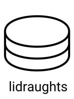 Lidraughts cover art