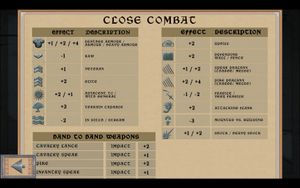 100 Years' War screenshot 1