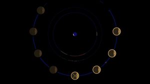 A Musical Story screenshot 2