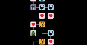 AlterEgo: Browser-Based Life Simulation Game screenshot 1