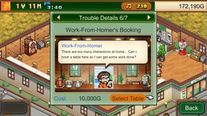 Cafe Master Story screenshot 1