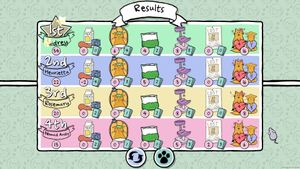 Cat Lady: The Card Game screenshot 3