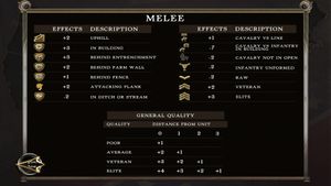 Civil War: 1862 screenshot 4