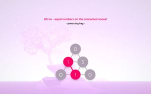 Cotrio screenshot 3