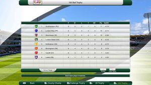 Cricket Captain 2020 screenshot 4
