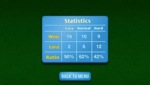 Dominos Pro screenshot 2