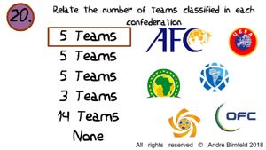 Genius Quiz 2018 World Cup screenshot 3