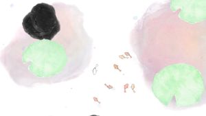 Guppy screenshot 2