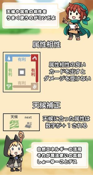 Guru-guru Card Battle screenshot 4