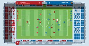 Kickoff Legends screenshot 4