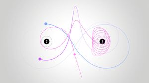 Orbit - Playing with Gravity screenshot 4