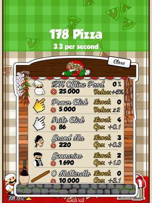 Pizza Clickers screenshot 4