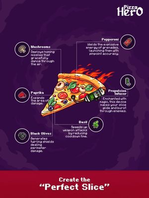 Pizza Hero screenshot 2