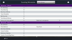 Pro Strategy Football 2021 screenshot 2