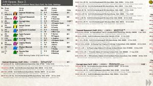 Starters Orders 7 Horse Racing screenshot 4