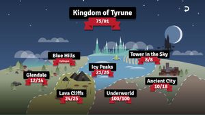 Tower in the Sky screenshot 2