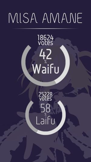 Waifu or Laifu screenshot 3