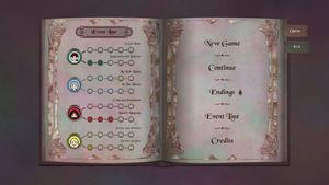 Who Am I: The Tale of Dorothy screenshot 1